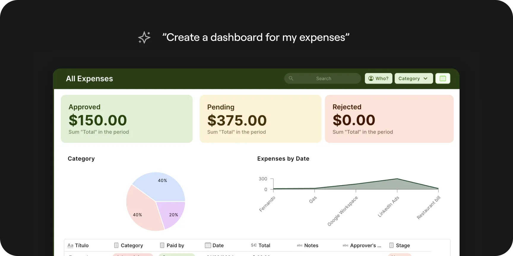 Build apps in seconds with text