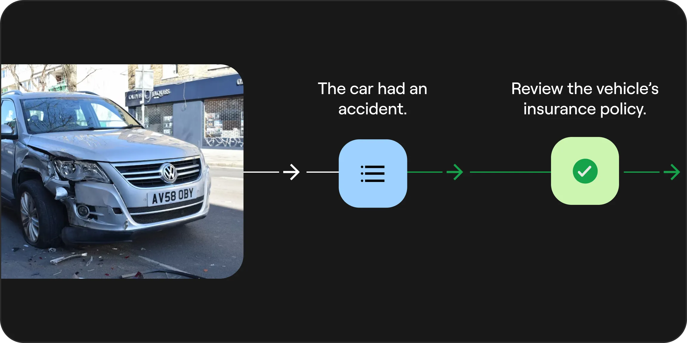 Connect OCR to automations