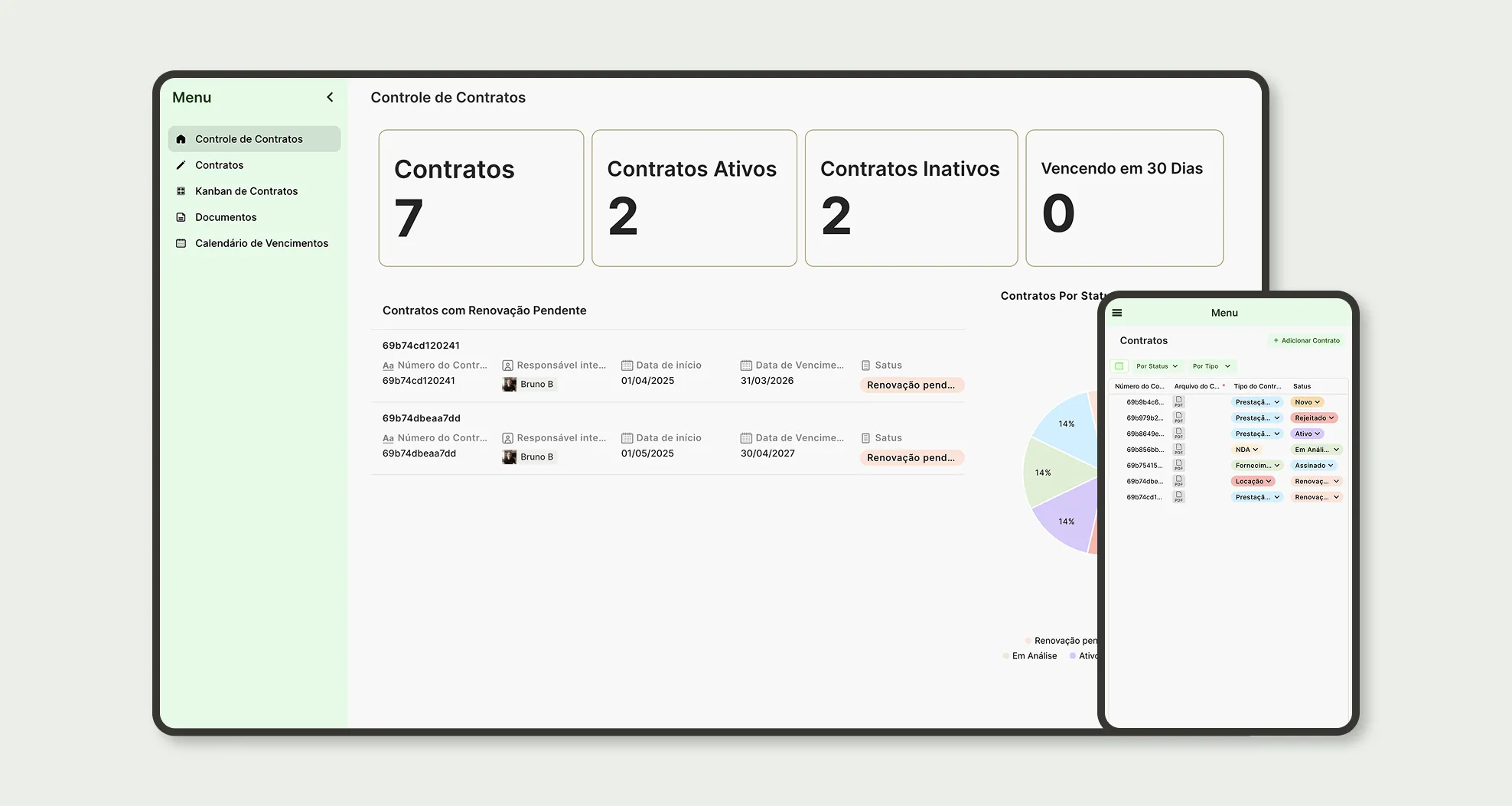 Controle de Contratos e GED