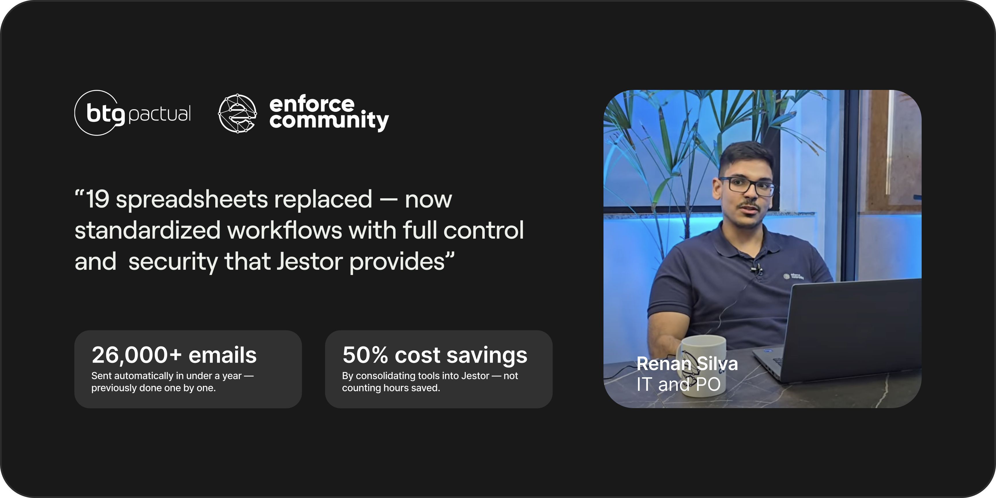 Real results with Jestor