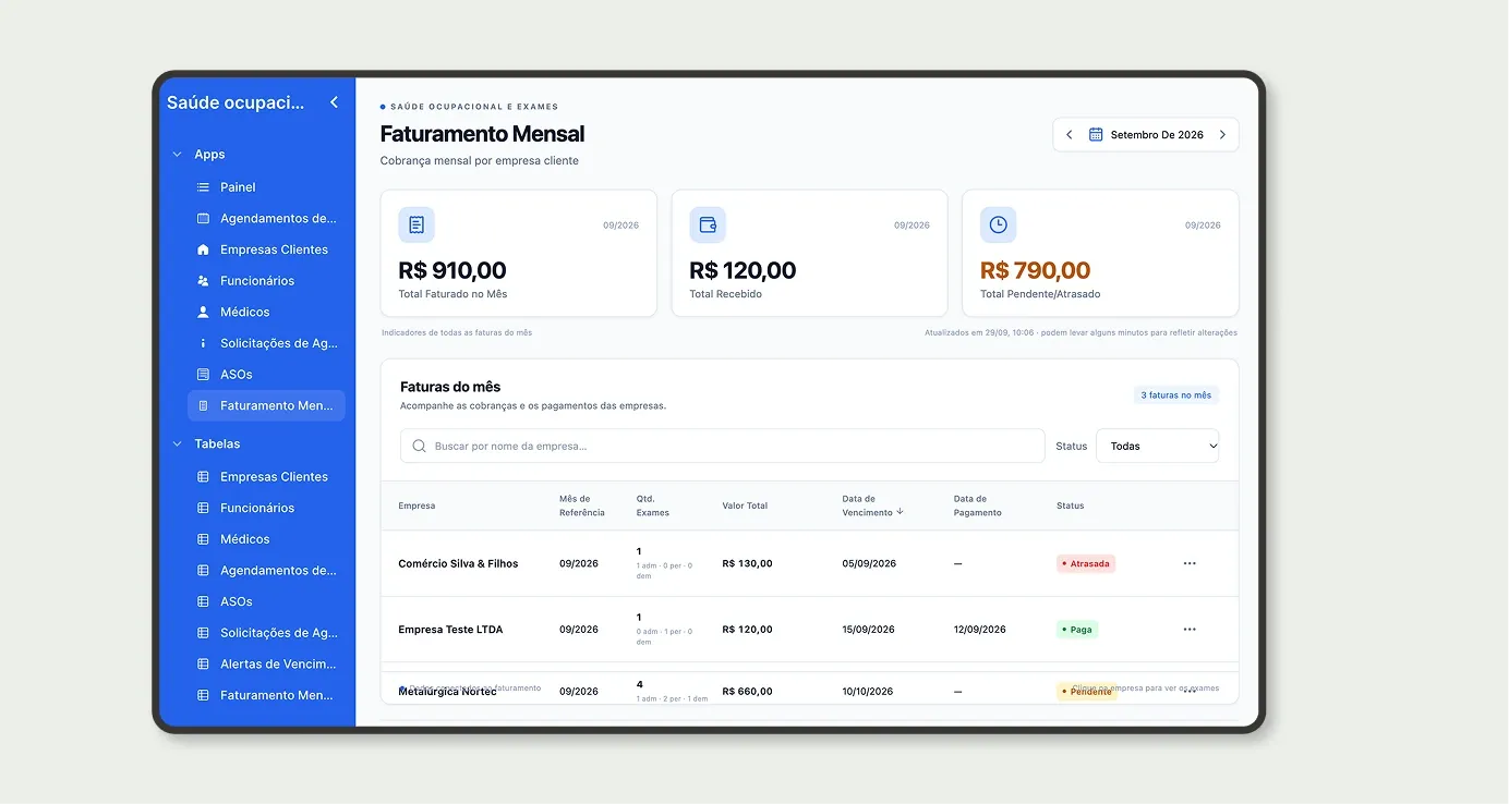 App Faturamento Mensal com total faturado, recebido e pendente e as faturas de cada empresa cliente