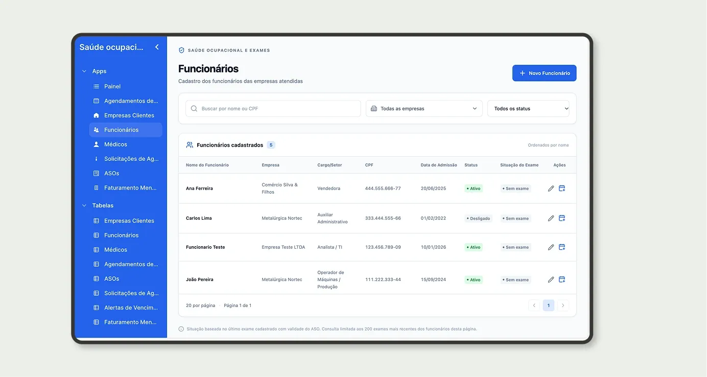 App Funcionários com empresa, cargo, CPF, data de admissão, status e situação do exame