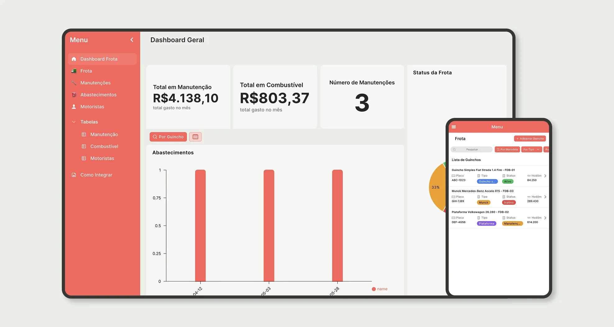Fleet Management with Omie