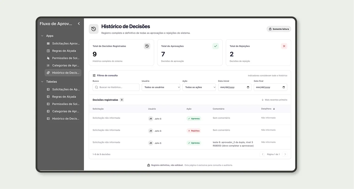 App Histórico de Decisões com aprovações e rejeições registradas, usuário, comentário e data de cada decisão