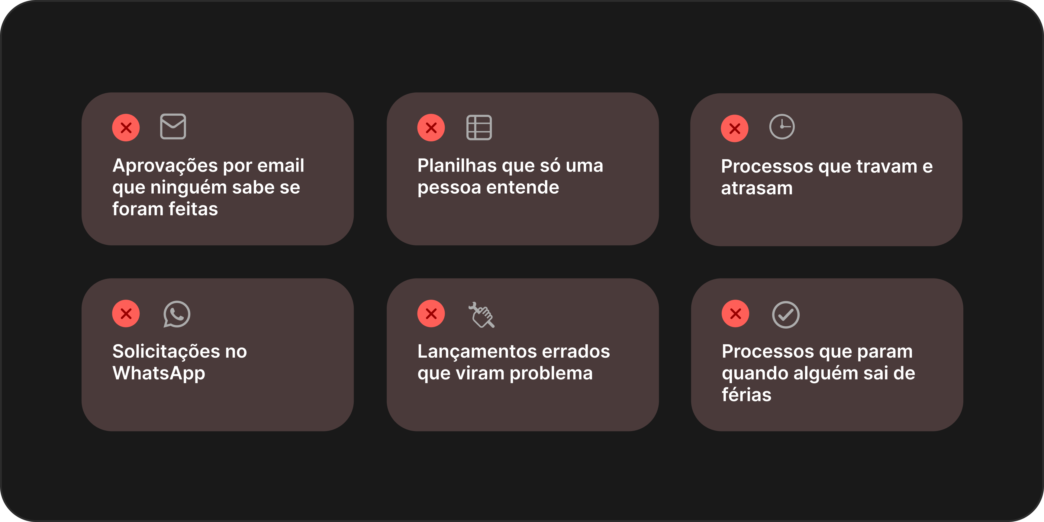 O dia a dia do caos nas operações