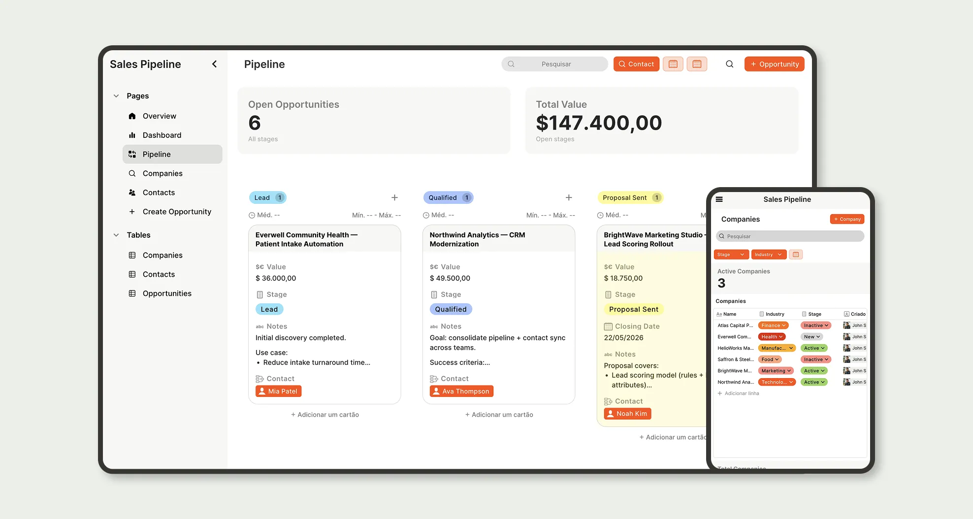Sales Pipeline