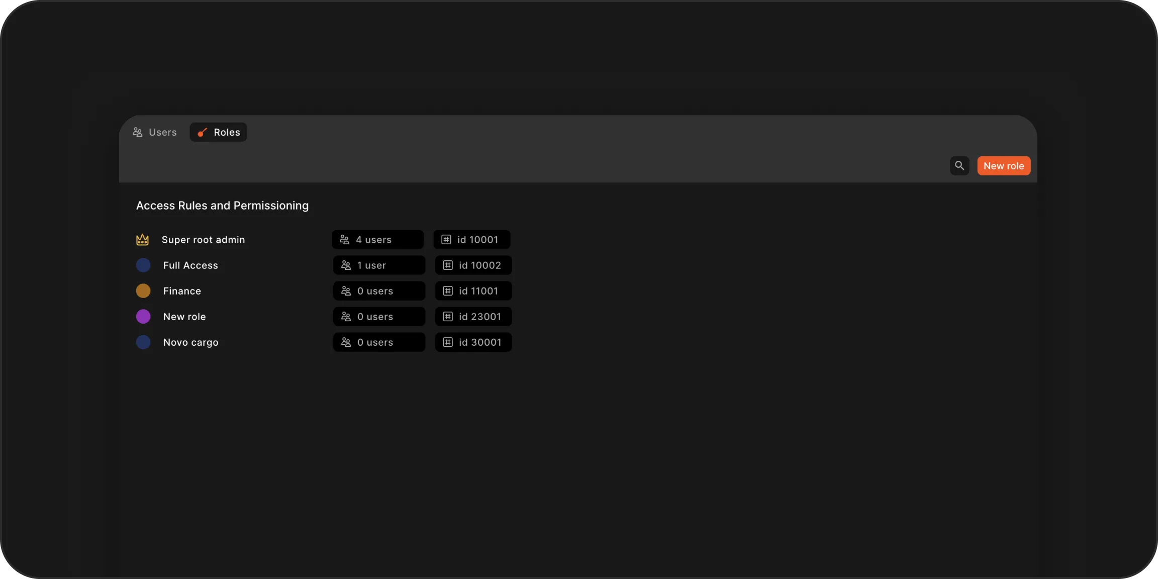 Roles and permissions in Jestor