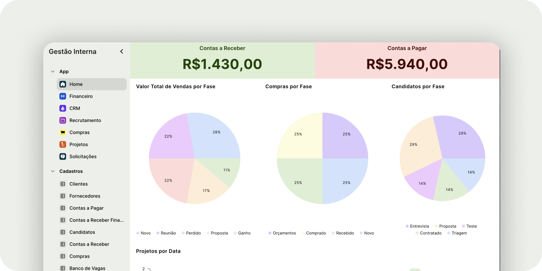 BI Dashboards in Jestor