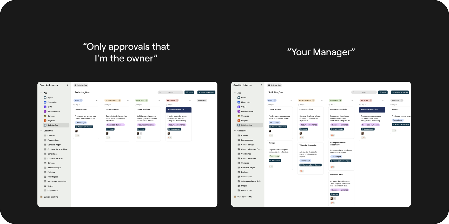 The right information for the right person