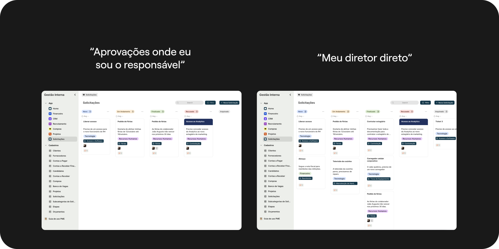 A informação certa para a pessoa certa