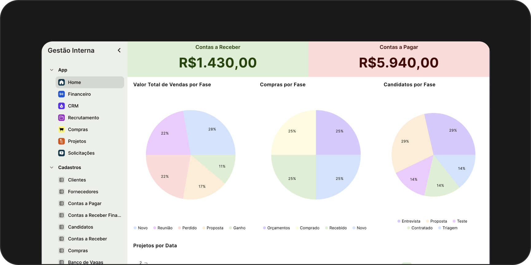 Not everything is a pipe