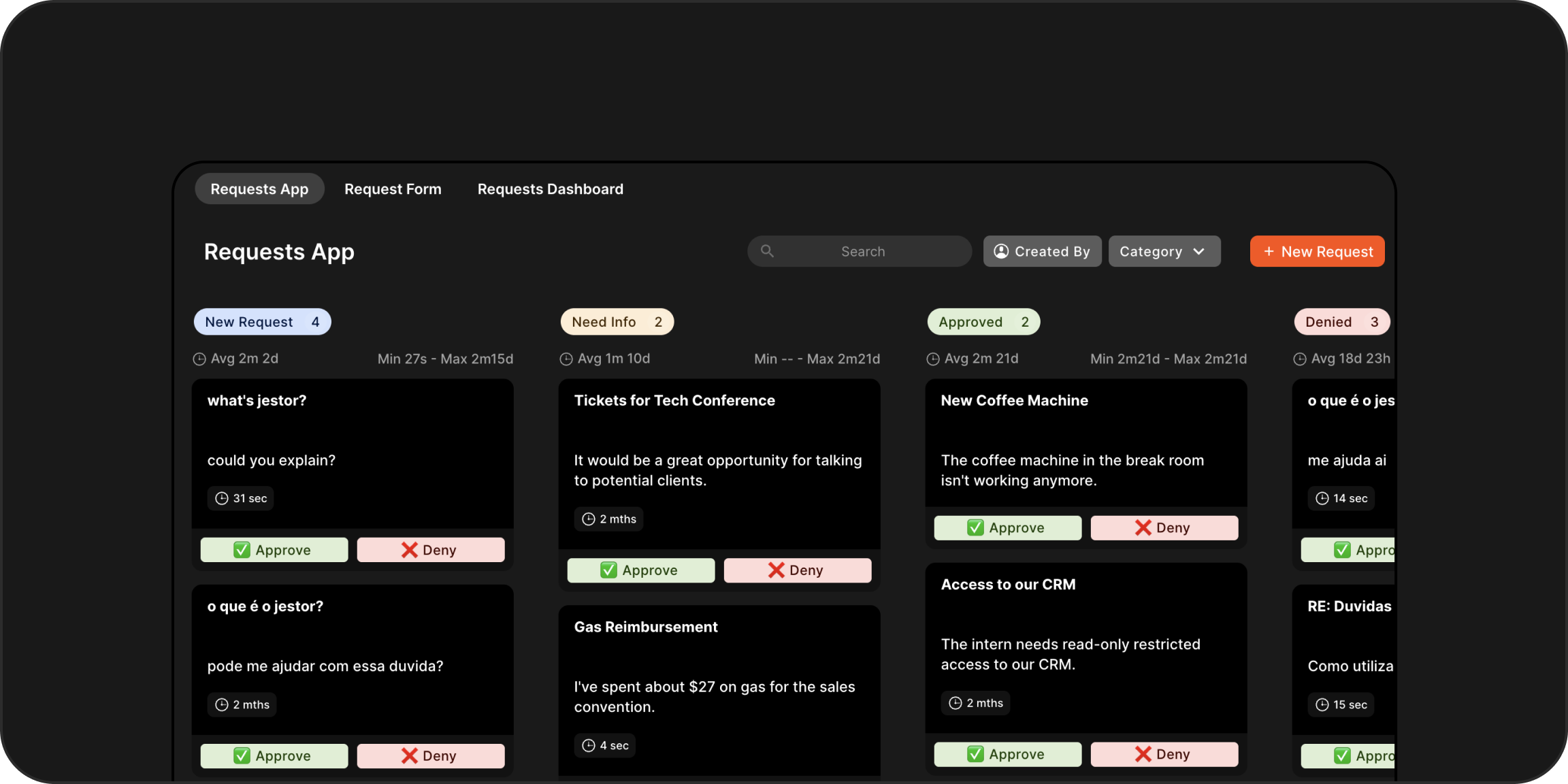 Organized and reliable execution