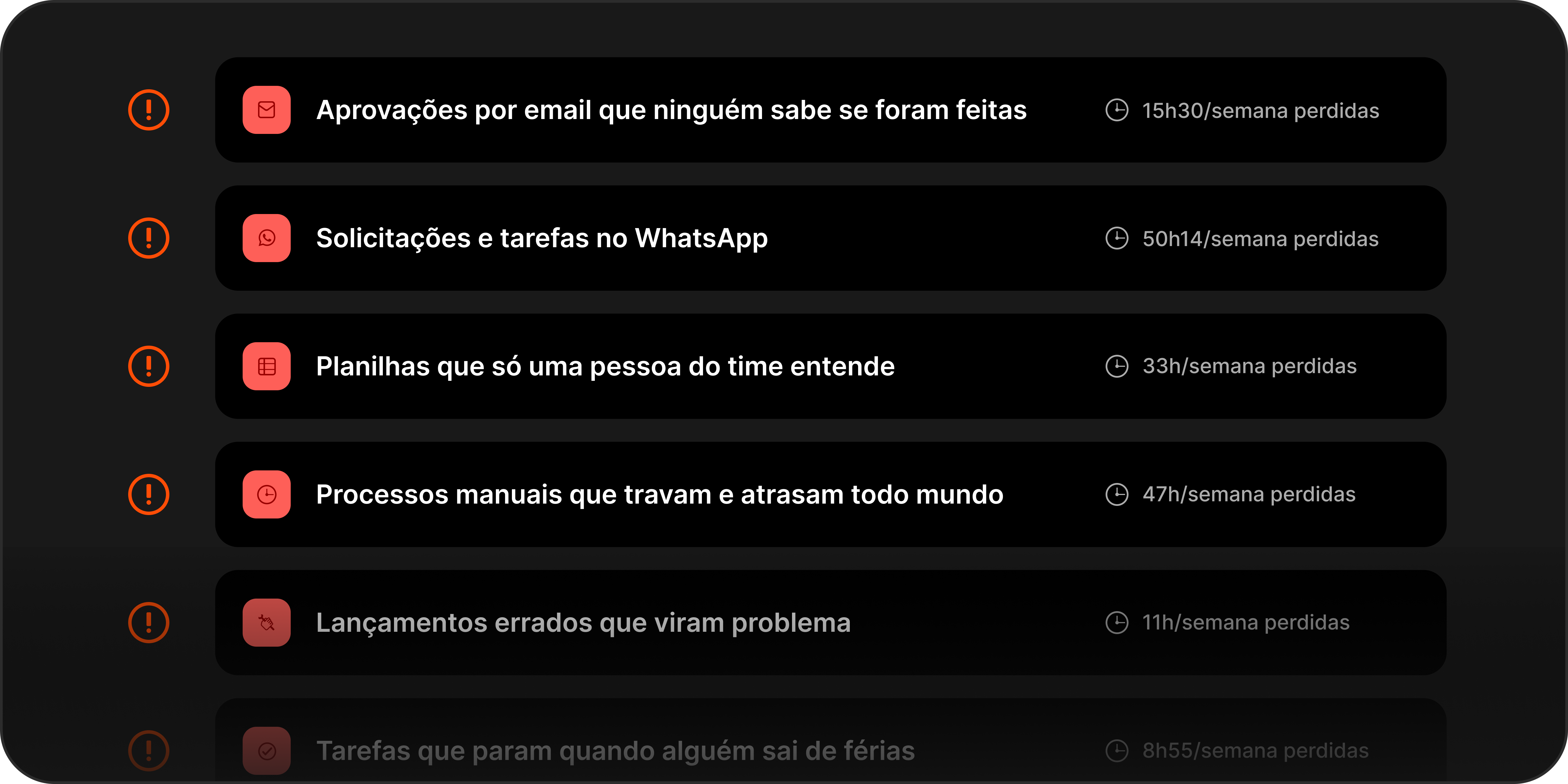 O dia a dia do caos nas operações