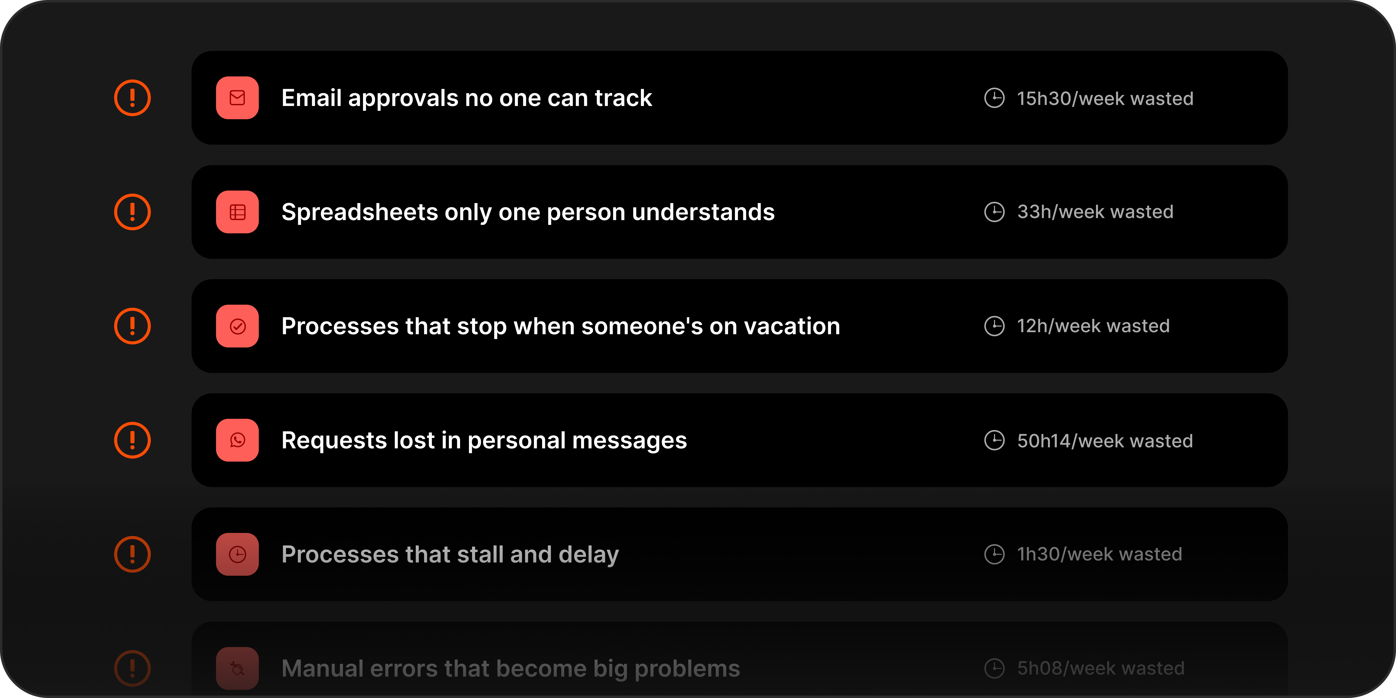The daily chaos of operations