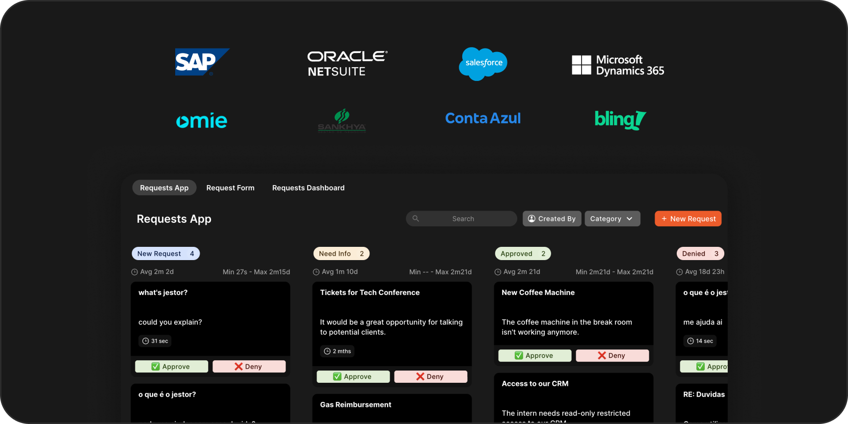 Flexible Enough to Fit Your Operation