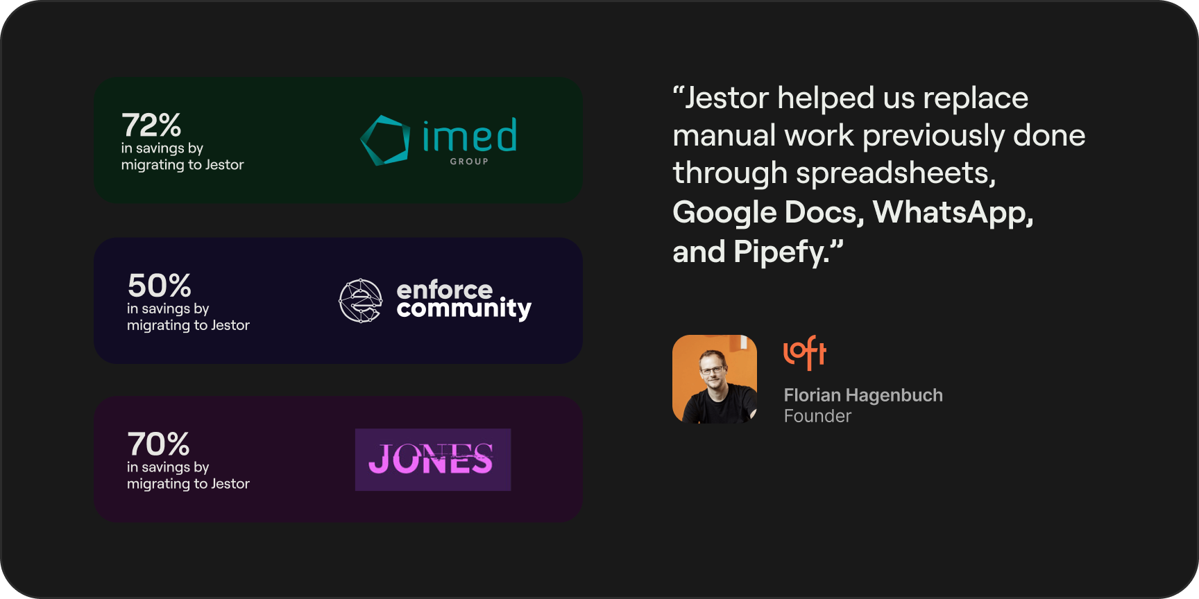 Save 15–40% on software costs