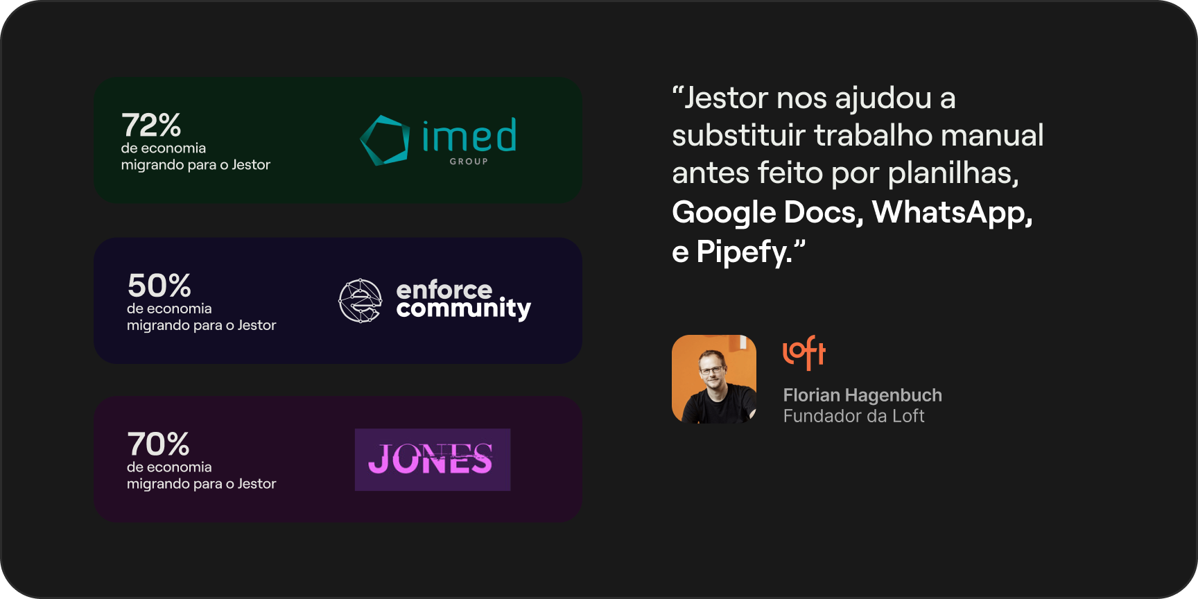 Economize 15–40% em custos de software