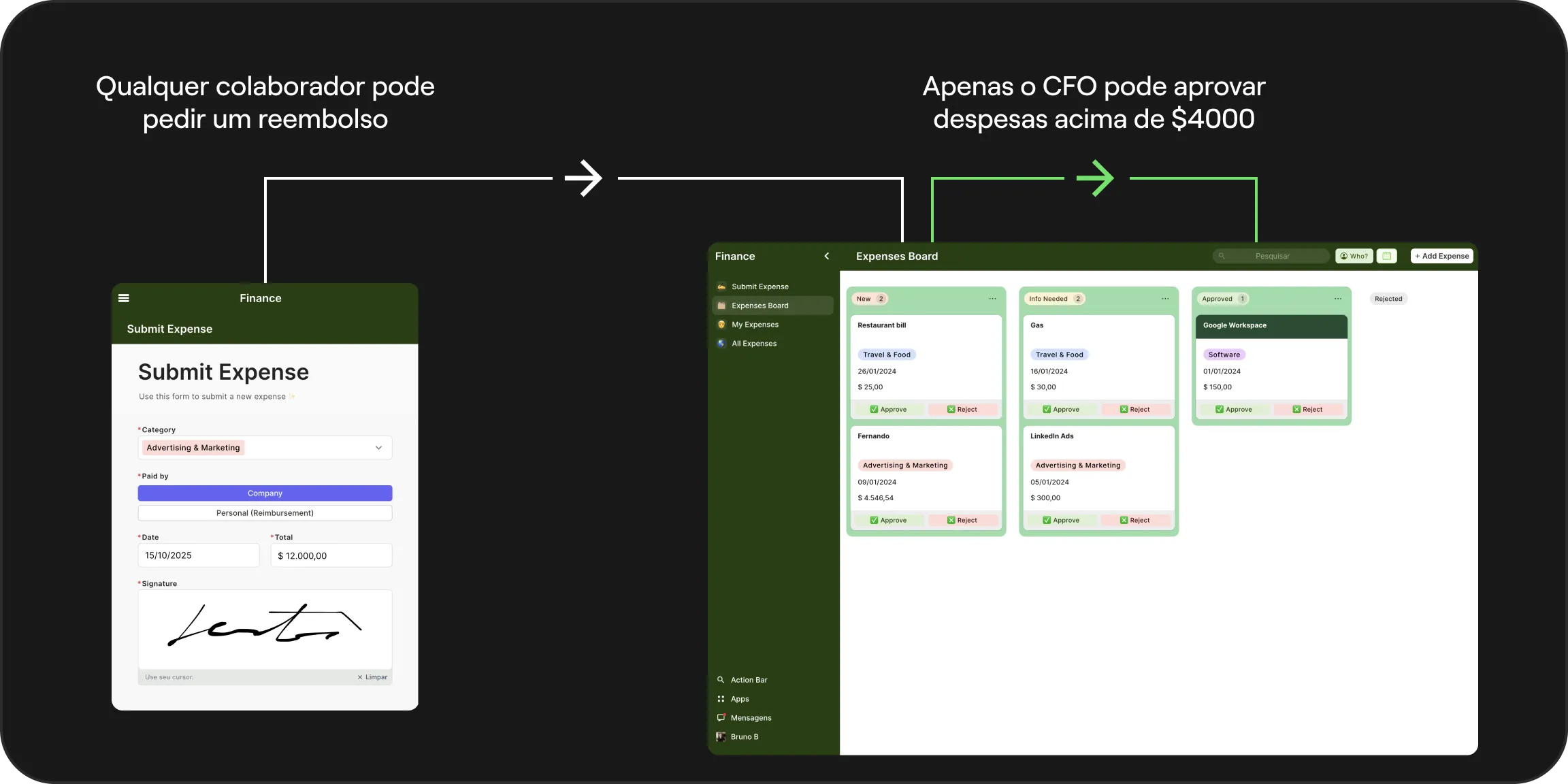 Jestor substituindo múltiplas ferramentas