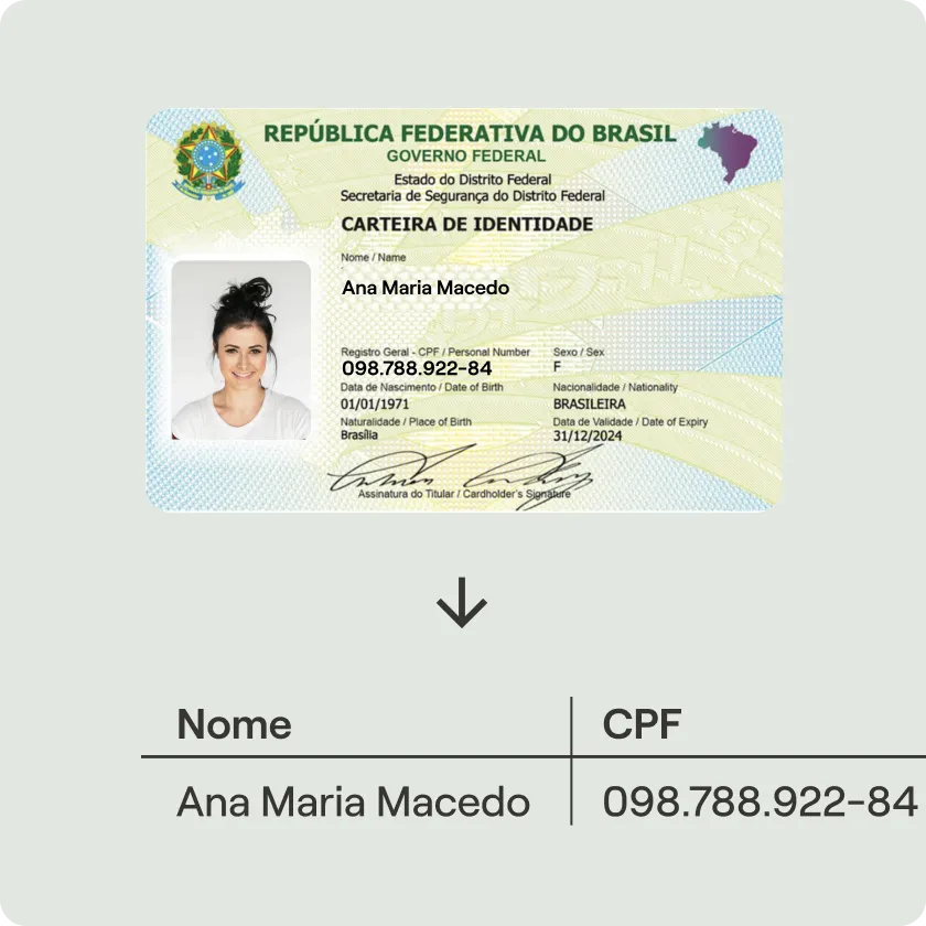 Transforme RGs, NFs, Atestados em dados