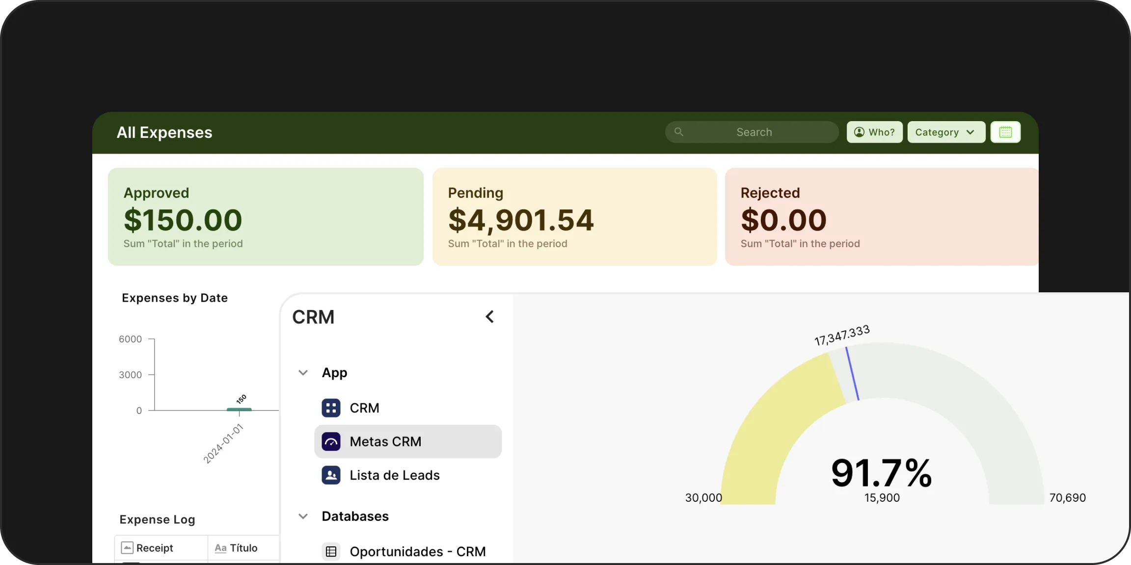 Dashboards personalizados e monitoramento de processos no Jestor