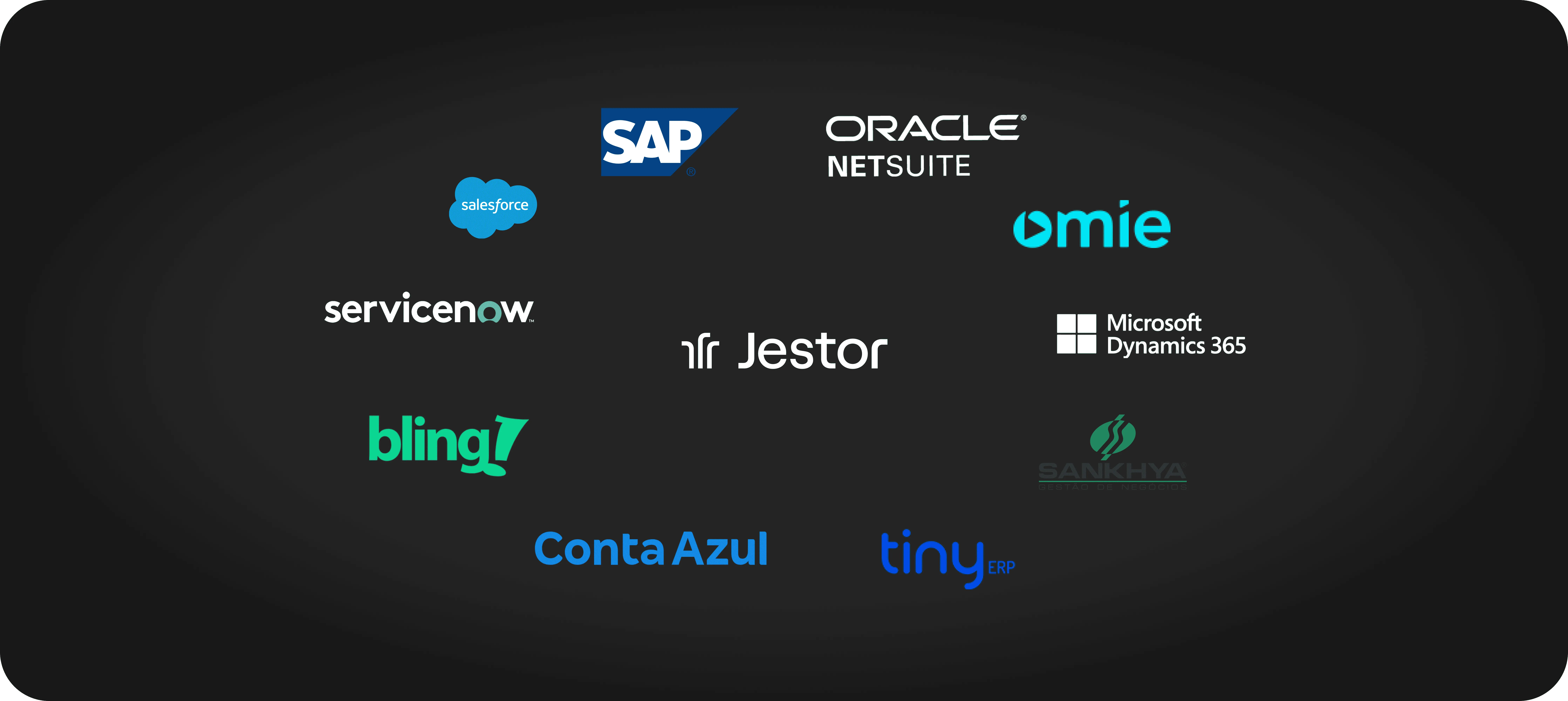 Capacidades e recursos de integração ERP do Jestor